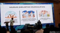 25_Jemaah_Haji_RI_Strategi_Baru_Cegah_Kepadatan_Muzdalifah