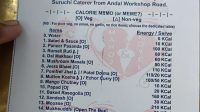 Resep_Pernikahan_Sehat_Menu_Lezat__Kalori_Tertera