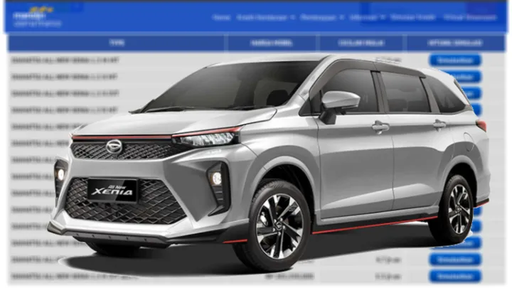 Cicilan Daihatsu Xenia BCA Mandiri Maret 2025: DP 20%, Berapa?