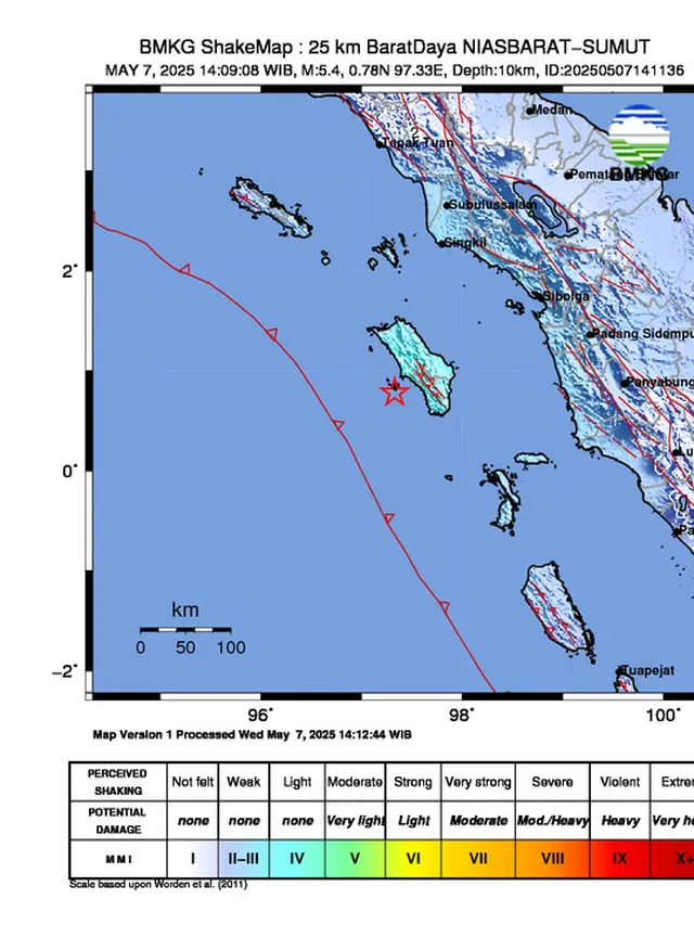 Gempa Kuat Guncang Nias Barat, Magnitudo 5,4: Aman dari Tsunami